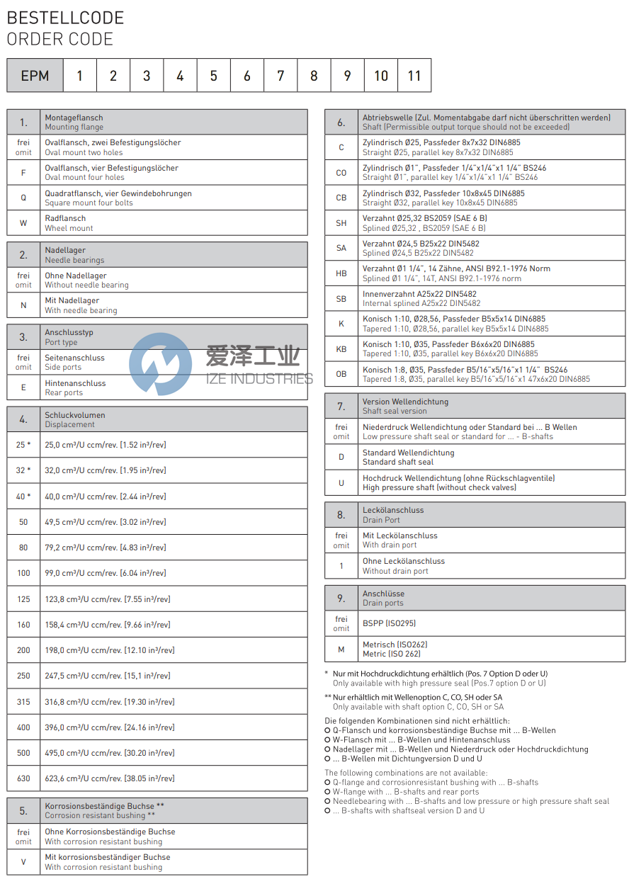 M+S液压马达EPM-32CD 爱泽工业 ize-industries (2).png