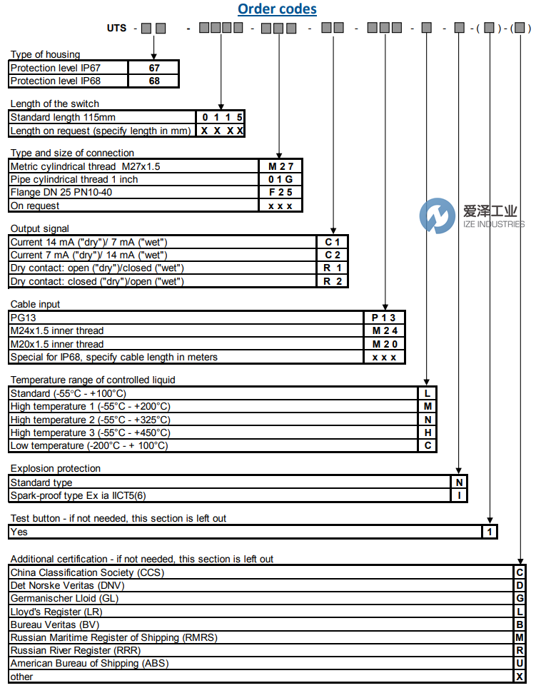 API液位开关UTS-67-115-F25-C1-M20-C-N-1-B 爱泽工业 ize-industries (3).png