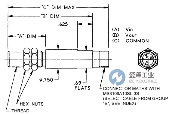 AI-TEK速度传感器RH1522-005 06G 爱泽工业 ize-industries (2).png