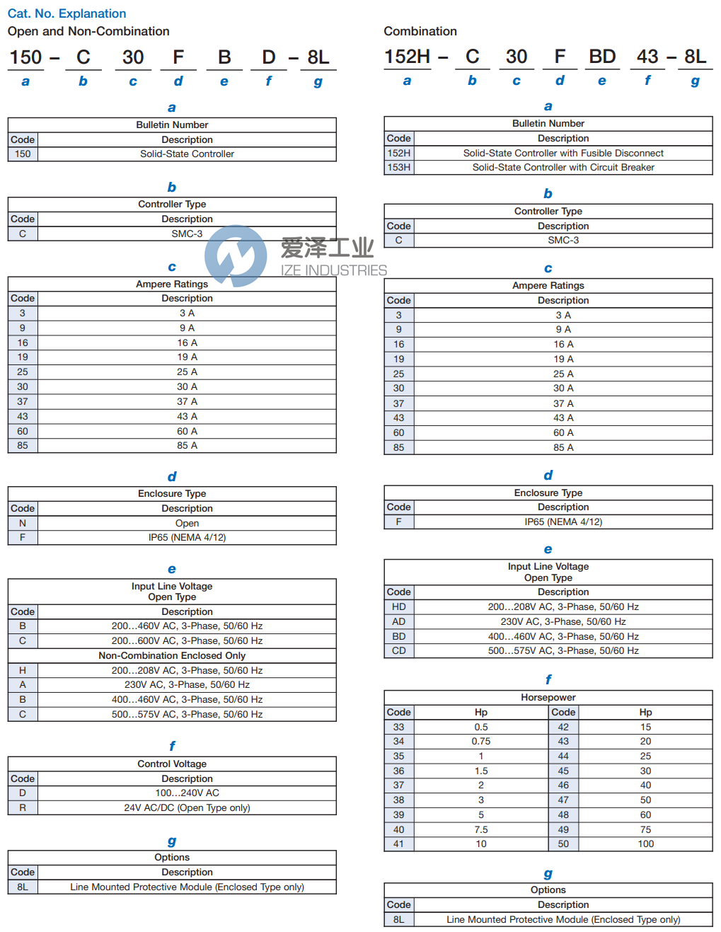 ALLEN-BRADLEY软启动器SMC-3 150-C43NBR 爱泽工业 ize-industries (2).png