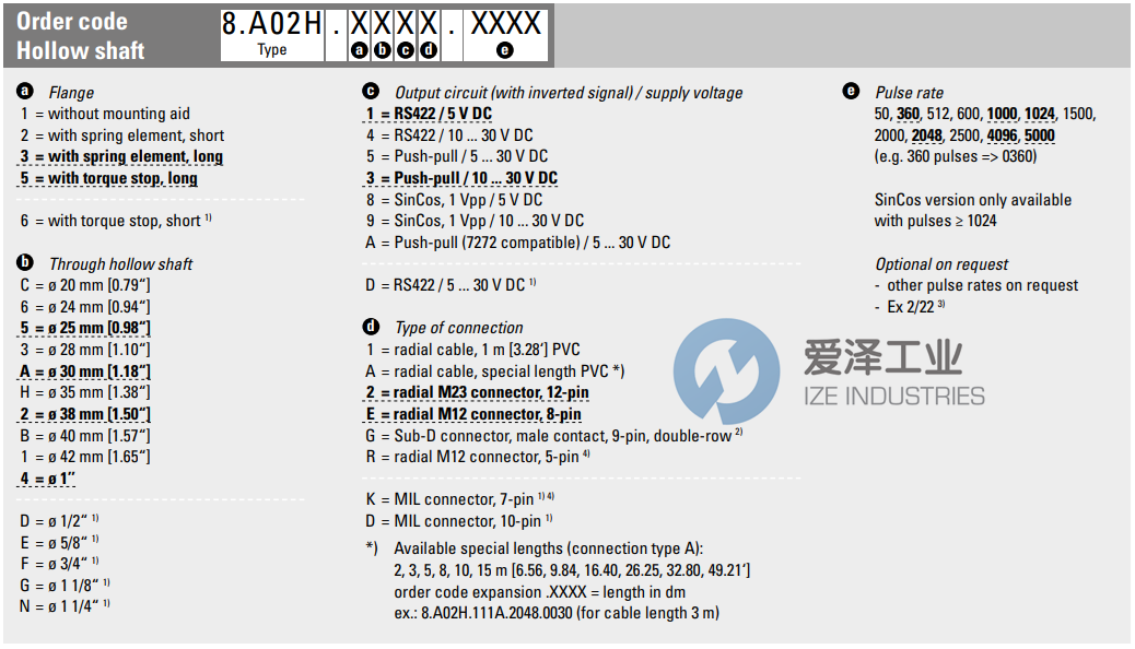 KUBLER编码器8.A02H.1241.4096 爱泽工业 ize-industries (2).png