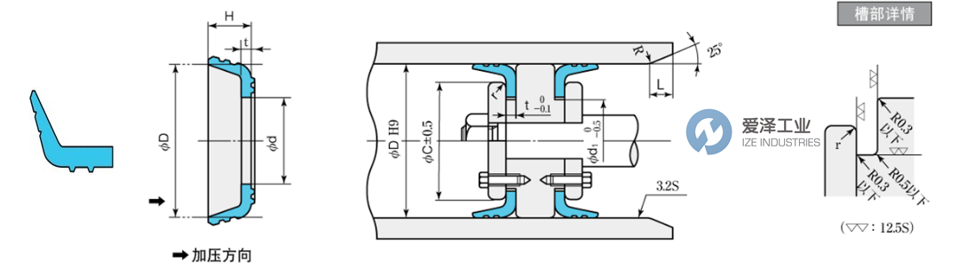 SAKAGAMI密封圈ALH-1470001D903爱泽工业izeindustries.png