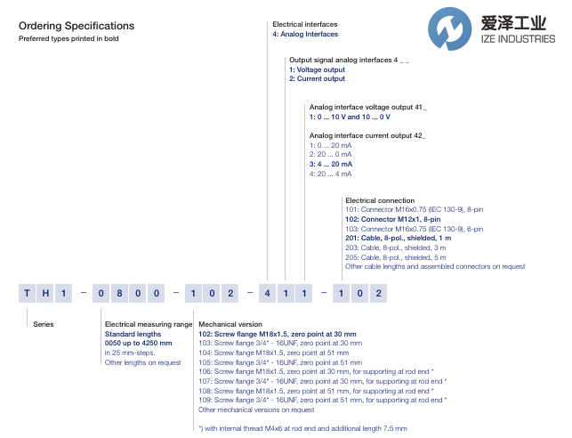 NOVOTECHNIK传感器TH1-1800-102-423-102爱泽工业izeindustries.png NOVOTECHNIK传感器TH1-1800-102-423-102爱泽工业izeindustries.png