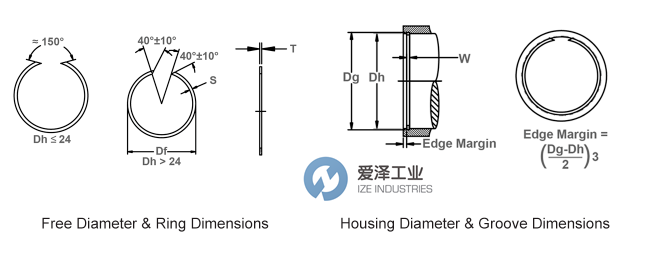 ROTORCLIP挡圈CFH-310爱泽工业izeindustries.png