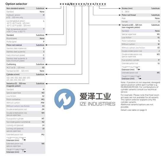 NORGREN气缸PRA802063X230.jpg