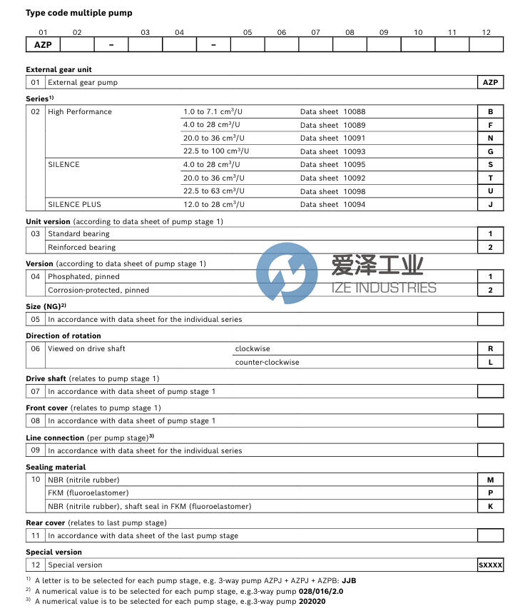 REXROTH OILCONTROL泵 0510565084 AZPFF-11-011008RFNXX20MB爱泽工业 izeindustries.jpg