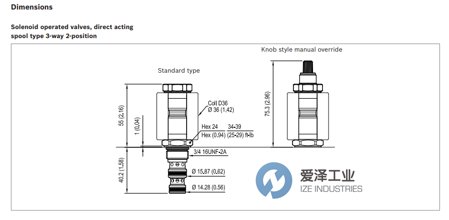 REXROTH阀OD132051A000000 R930058703爱泽工业 izeindustries.png REXROTH阀OD132051A000000 R930058703爱泽工业 izeindustries.png