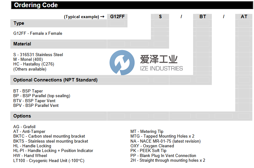 OLIVERVALVES压力表阀G12FFSMTG爱泽工业 izeindustries.png