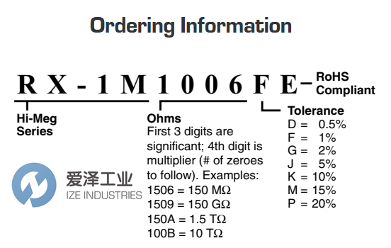 OHMITE电阻RX-1M3306FE爱泽工业 izeindustries.png OHMITE电阻RX-1M3306FE爱泽工业 izeindustries.png