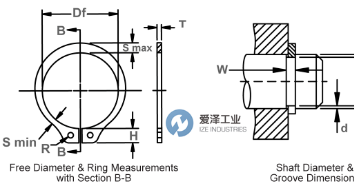 WALDES TRUARC挡圈5100-1000爱泽工业 izeindustries.png