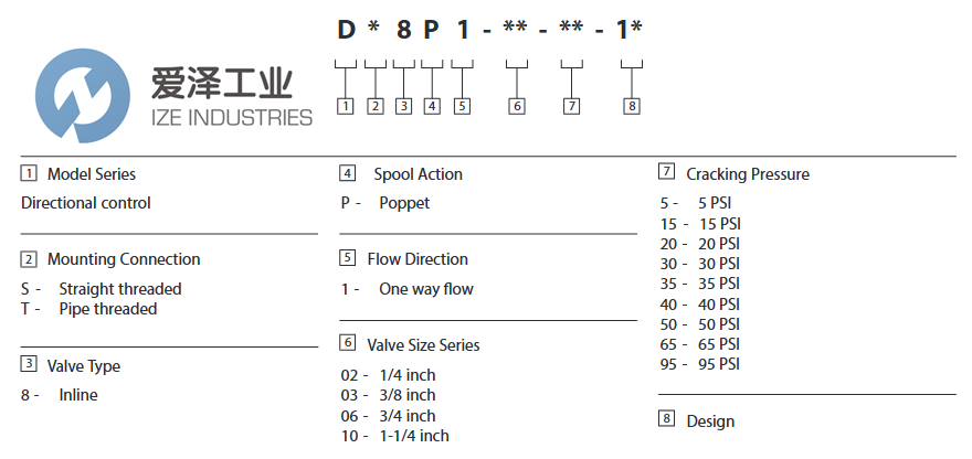 VICKERS阀DT8P1-03-5-10爱泽工业 izeindustries.png VICKERS阀DT8P1-03-5-10爱泽工业 izeindustries.png