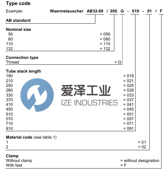 REXROTH热交换器R900841999 AB32-09132G-091-01F爱泽工业izeindustries.jpg REXROTH热交换器R900841999 AB32-09132G-091-01F爱泽工业izeindustries.jpg