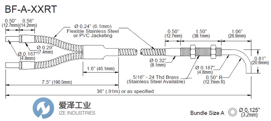 TRI TRONICS光纤FA36RTP爱泽工业izeindustries.png TRI TRONICS光纤FA36RTP爱泽工业izeindustries.png