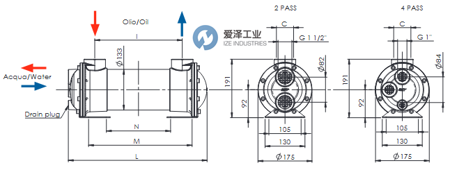 OMT热交换器SA130-1145-S4爱泽工业 izeindustries.png