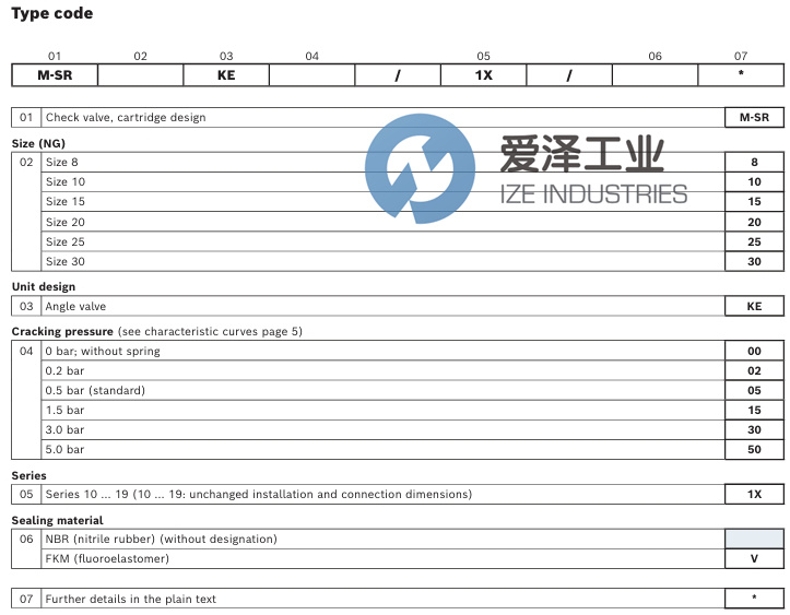 REXROTH阀M-SR20KE05-1X R900340979爱泽工业izeindustries.jpg REXROTH阀M-SR20KE05-1X R900340979爱泽工业izeindustries.jpg