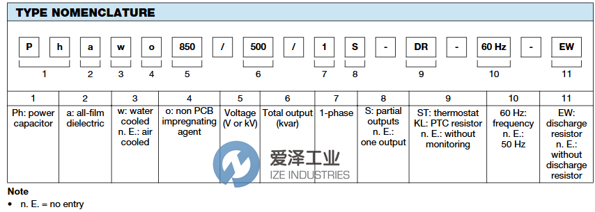 VISHAY ESTA电容器PHAO13.517281爱泽工业izeindustries.png