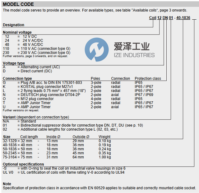 HYDAC电磁阀线圈12DL-50-1836 3091633爱泽工业izeindustries.png