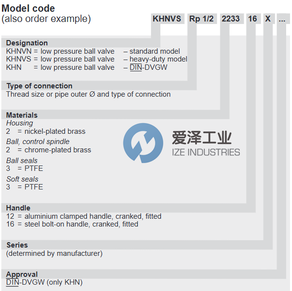 HYDAC球阀khnvs 系列 爱泽工业izeindustries.png HYDAC球阀khnvs 系列 爱泽工业izeindustries.png