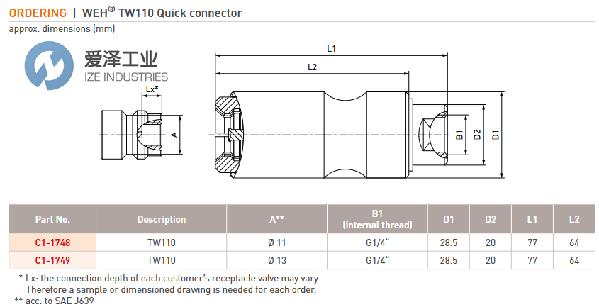 WEH连接器C1-1749爱泽工业izeindustries.png