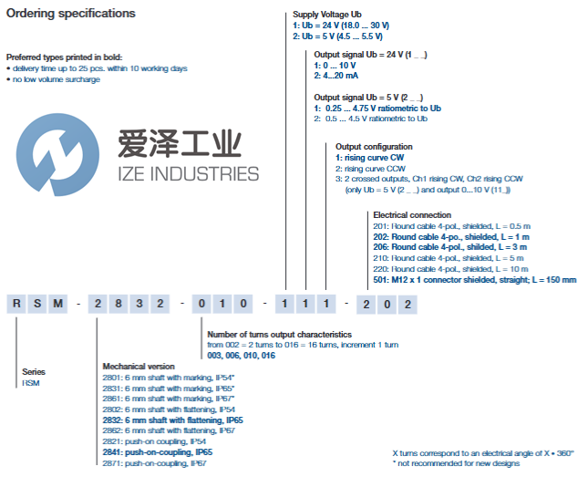 NOVOTECHNIK传感器RSM 2862-007-113-202爱泽工业izeindustries.png NOVOTECHNIK传感器RSM 2862-007-113-202爱泽工业izeindustries.png