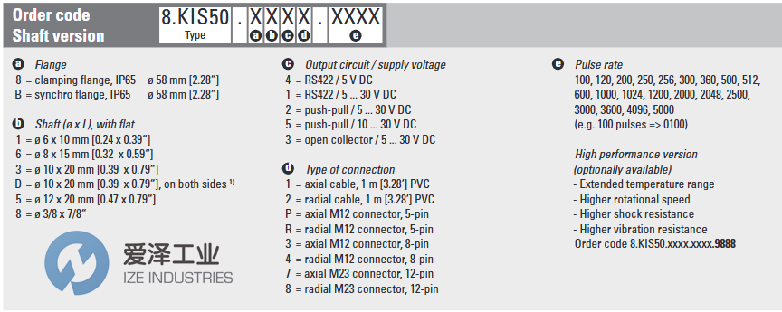 KUBLER编码器8.KIS50.8550.1024.F014爱泽工业izeindustries.png KUBLER编码器8.KIS50.8550.1024.F014爱泽工业izeindustries.png