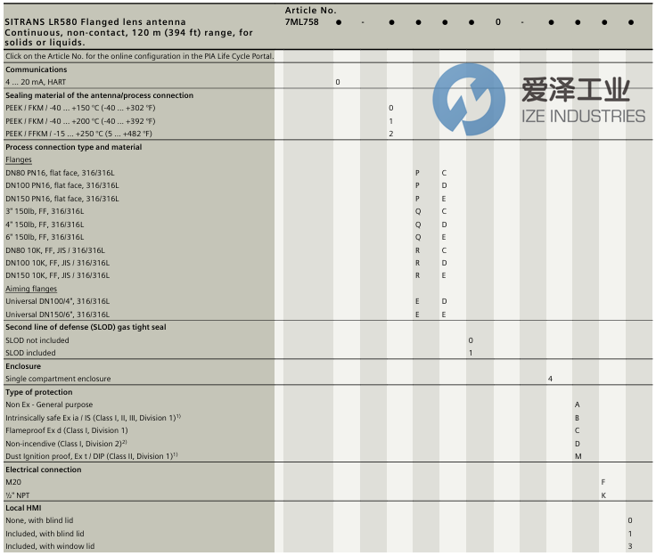 SIEMENS变送器7ML7580-1ED00-4AF3 爱泽工业 ize-indsutries.png