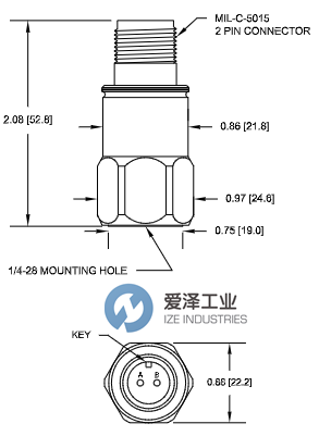 WILCOXON传感器786LF-500爱泽工业izeindustries.png