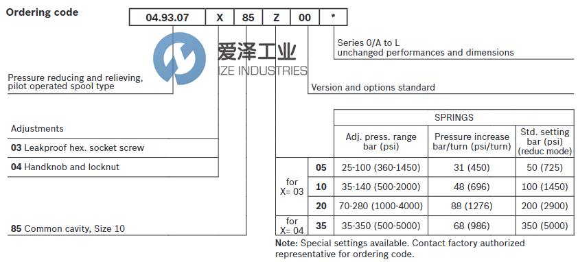 REXROTH OILCONTROL阀049307048535000 爱泽工业 izeindustries.png